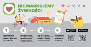 Netto aplikacja infografika