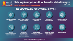Retail Challenge 2025 - wyzwania