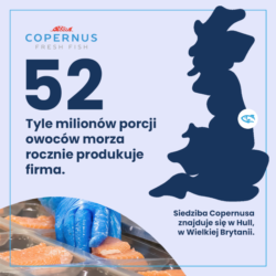Copernus przetwórstwo rybne