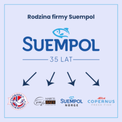 Suempol przejmuje Copernus