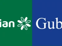 Fuzja Colian łączy siły z Gubor Schokoladen