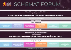 Retail Challenge 2027 w 2026 - Schemat FORUM